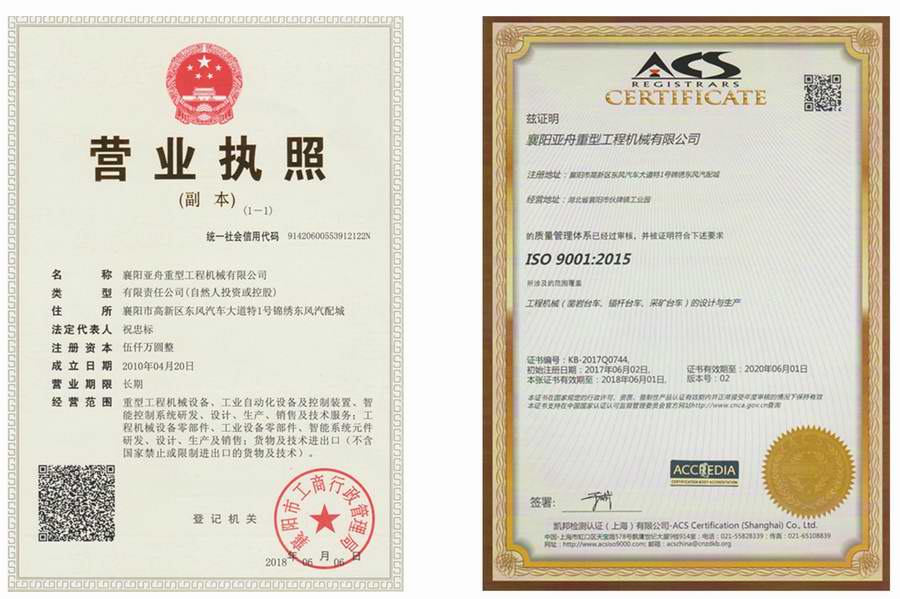 營業(yè)執(zhí)照,ISO證書 營業(yè)執(zhí)照,ISO證書